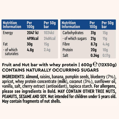 Presteez Protein Bar Coconut & Blueberry 50g