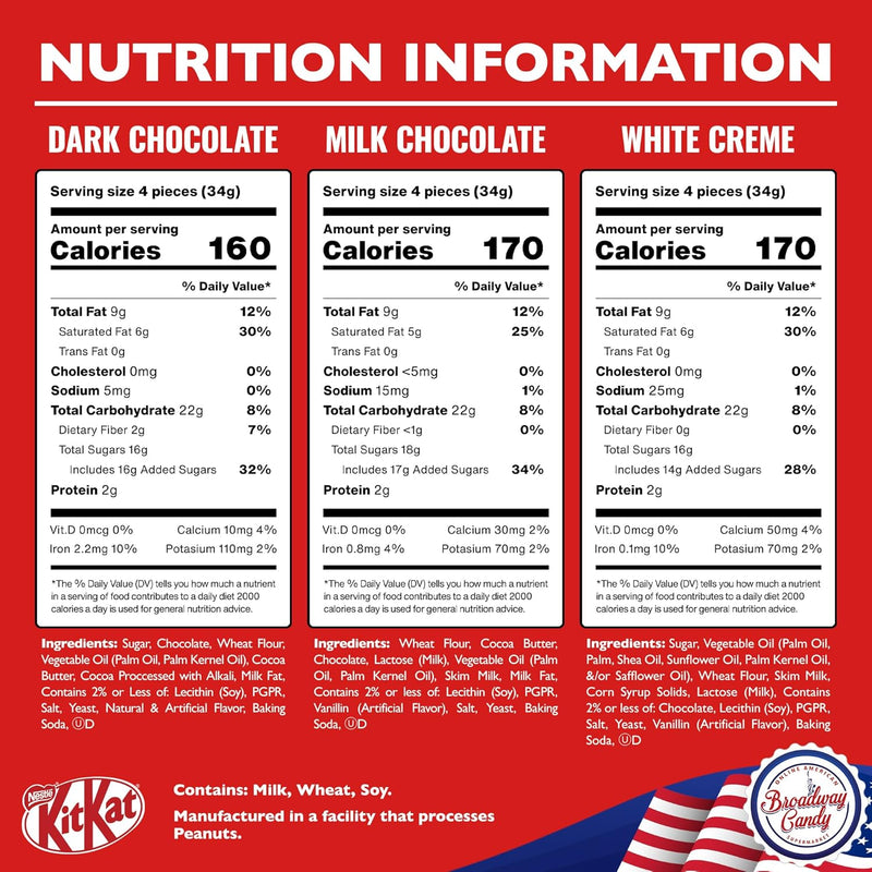 BULK Kitkat Assorted Miniatures 1kg Bag | Mix of Dark, Milk & White Chocolate ***Expired 31/10/2024**